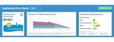 Conoscere i fatti per decidere bene