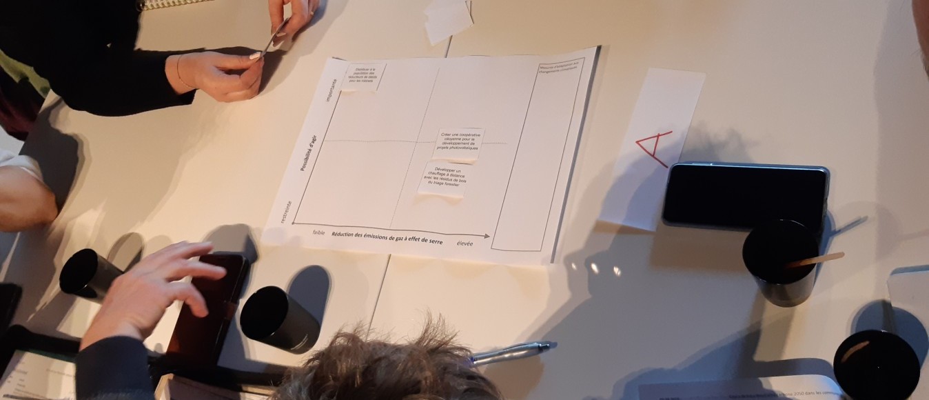 Travail de groupe